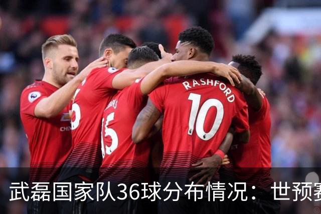 武磊国家队36球分布情况：世预赛20球、友谊赛11球、亚洲杯2球